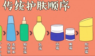 化妆正确的步骤 化妆的顺序