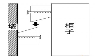 怎么让吊柜吊车 怎么让吊柜吊车运行