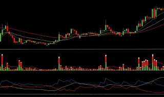 可转债与股价的关系（可转债与股价的关系是什么）