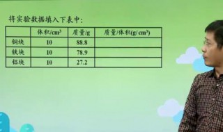 密度可以是平均值吗（密度的平均值）