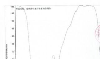 fx=cosx-sinx0<x<π求函数最大