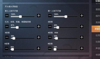 和平精英里职业选手的灵敏度是多少（和平精英适合所有人的灵敏度）