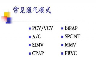 呼吸机SIMV模式的全称为（呼吸机p-simv模式是什么）