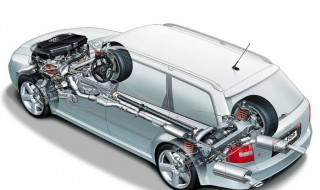 新车外观保养技巧(新车外观保养技巧视频)