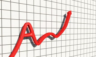 大盘指数是什么(大盘指数是什么颜色)