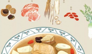 立冬都有的习俗是什么