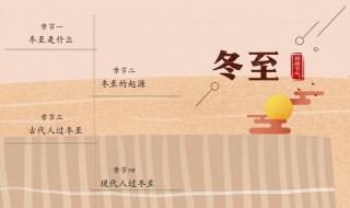 描写二十四节气冬至的经典句子 描写二十四节气冬至的经典句子有哪些