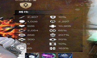 激战2守护家加点（激战2守护家加点图）