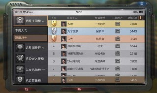 明日之后各庄等级上限 明日之后四庄等级上限