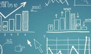 怎么开次方（怎么开次方根）