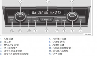 吉利帝豪空调出水口在什么位置 吉利帝豪空调出水口在什么位置啊