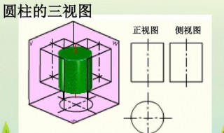 三视图带虚线还原口诀 三视图带虚线还原口诀图片