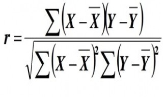 相关系数公式怎么化简（相关系数的简捷公式）