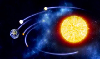 太阳地球属于什么系（地球是不是太阳系的）