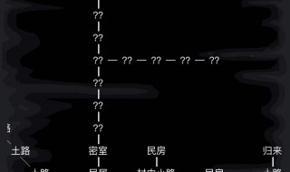放置江湖怎么登录以前的号 放置江湖怎么登录以前的号没登出