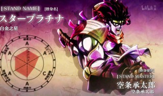 jojo塔罗牌对应反派替身（jojo的奇妙冒险塔罗牌对应替身）