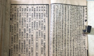 我国现存最早的中医药学著作是 中国现存最早的中医药著作是