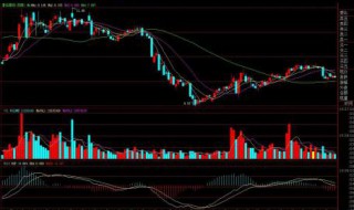 股市到达底部时一般有哪些特征 股票底部的特征有哪些