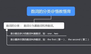 pass的用法及搭配（pass的用法）
