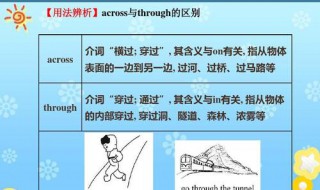 across的用法与搭配（across的用法）
