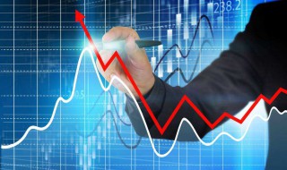 参与期货投资的目的 参与期货投资的目的是什么