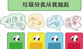 城市垃圾生活分类指什么（城市生活垃圾分为哪四种分类）