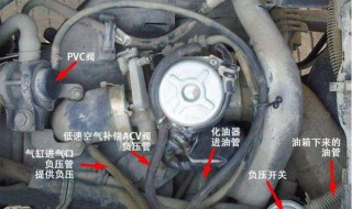 摩托车化油器进气口往外喷油 摩托车化油器进气口出油