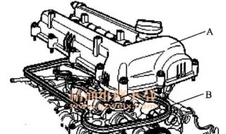 五菱之光B2发动机正时链条怎么对? 五菱之光b2发动机正时链条怎么对上