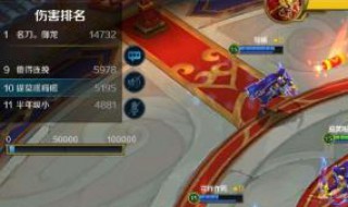 英魂如何召唤橙装规律（英魂如何召唤橙装规律师）