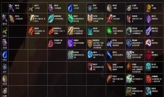 s3云顶之弈机甲阵容 云顶之弈s3战地机甲阵容