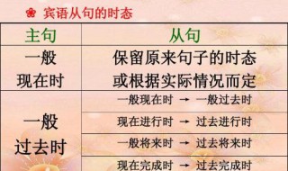 怎么确定主过从过（主过将从过）