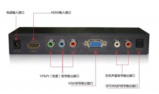 hdmi连接显示器无信号 笔记本电脑hdmi连接显示器无信号