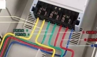 红绿黄线代表什么线(红黄绿线是什么线)