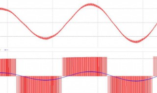 相电流与线电流的区别 相电流与线电流的关系和线电压的区别