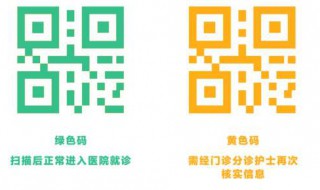 健康码是绿色的怎么回事 健康码是绿色的怎么回事儿