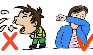 咳嗽时应注意的礼节 咳嗽礼节什么意思