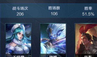 s19王者荣耀强势英雄 s19王者荣耀强势英雄是谁