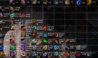 云顶之奕森林装备 云顶之弈森林怎么给装备