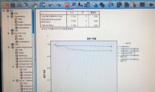 spss24一直让输入邮箱注册无法打开（spss24安装后打不开）