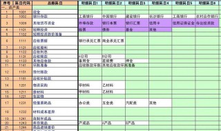 房贷等额本金用excel怎么计算（房贷计算器等额本金明细）