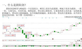 阴阳实战技巧 什么叫采阴补阳