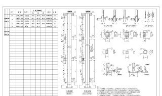 钢筋加密区1.5倍的梁高意思怎么解释 梁的加密区是梁高的1.5的吗