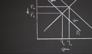 梯形面积公式为啥（梯形的面积公式是什么样的）