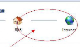 网络连接显示黄色感叹号怎么解决(网络连接显示黄色叹号是怎么回事)