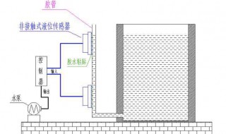 开关式水位传感器工作原理 开关式水位传感器工作原理图解