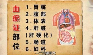 血瘀怎么排淤(血瘀怎么排出)