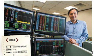 怎样才能做一个优秀的操盘手 怎样才能做一个优秀的操盘手呢