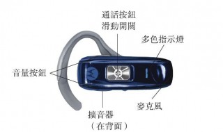 蓝牙耳机开不开机怎么办 蓝牙耳机按了半天开不了