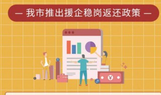 企业稳岗返还怎么入账（企业稳岗返还会计分录）