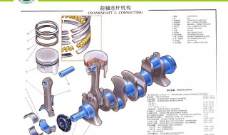 活塞连杆组的组成（活塞连杆组的作用）